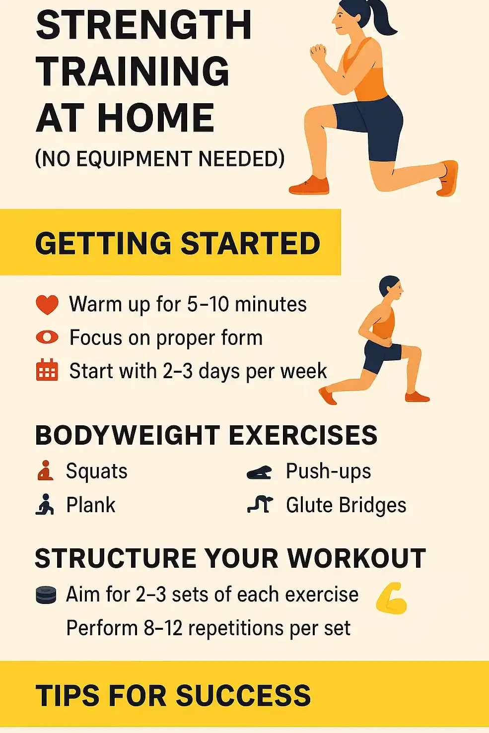 Beginner’s Guide to Strength Training at Home (No Equipment Needed)
